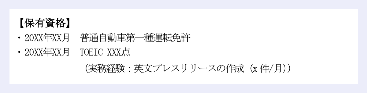 【保有資格】｜・20XX年XX月 普通自動車第一種運転免許｜・20XX年XX月 TOEIC XXX点｜(実務経験:英文プレスリリースの作成(x 件/月))