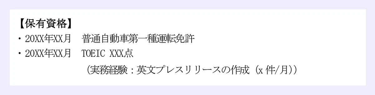 【保有資格】|・20XX年XX月 普通自動車第一種運転免許|・20XX年XX月 TOEIC XXX点|(実務経験:英文プレスリリースの作成(x 件/月))
