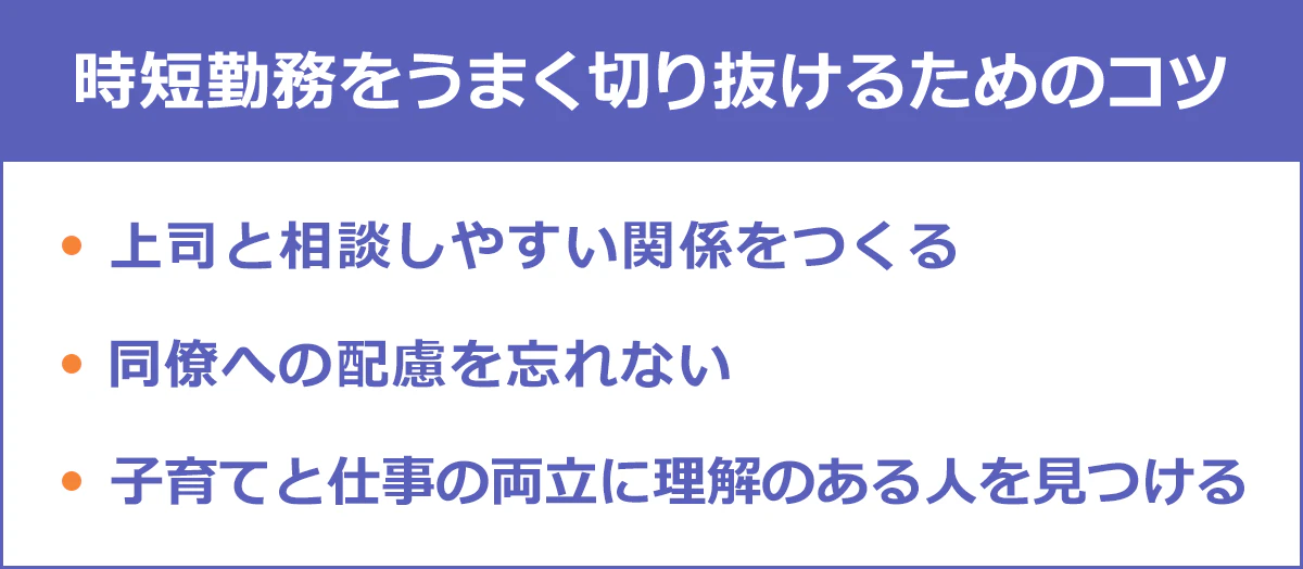 【時短勤務をうまく切り抜けるためのコツ】(1)上司と相談しやすい関係をつくる(2)同僚への配慮を忘れない(3)子育てと仕事の両立に理解のある人を見つける