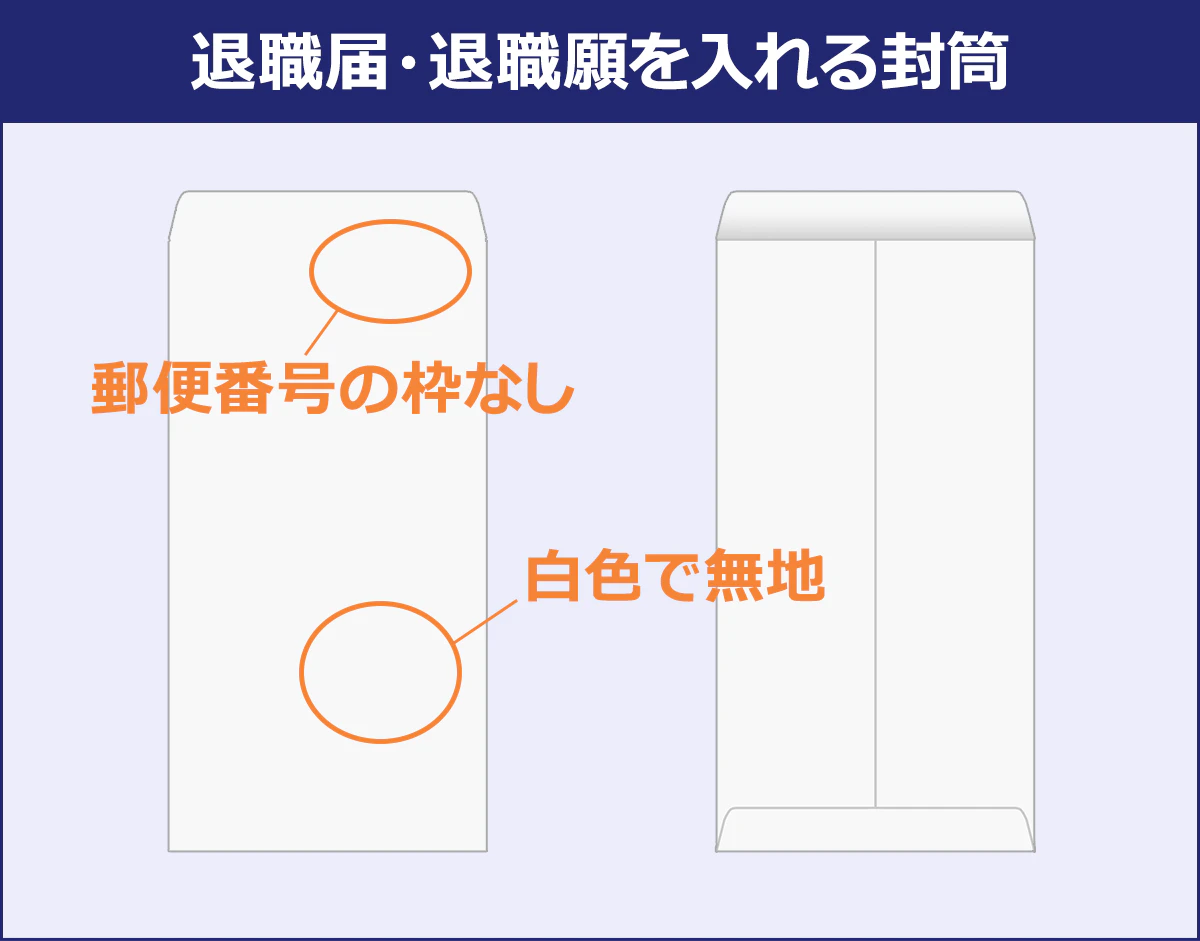 退職届・退職願を入れる封筒は、無地の白色で郵便番号の枠なしのものを選ぶ