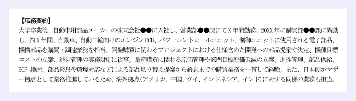 【職務要約】|大学卒業後、自動車用部品メーカーの株式会社●●に入社し、営業部●●課にてX 年間勤務。20XX 年に購買部●●課に異動し、約X 年間、自動車、自動二輪向けのエンジンECU、パワーコントロールユニット、制御ユニットに使用される電子部品、機構部品を購買・調達業務を担当。開発購買に関わるプロジェクトにおける仕様含めた開発への部品提案や決定、機種目標コストの立案、進捗管理の実務対応に従事。量産購買に関わる原価管理や部門目標原価低減の立案、進捗管理、部品供給、BCP 検討、部品終息や環境対応などによる部品切り替え提案から終息までの購買業務を一貫して経験。また、日本側がマザー拠点として業務推進しているため、海外拠点(アメリカ、中国、タイ、インドネシア、インド)に対する同様の業務も担当。