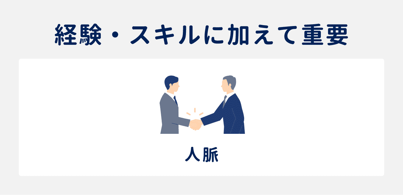 経験・スキルに加えて、人脈も重要