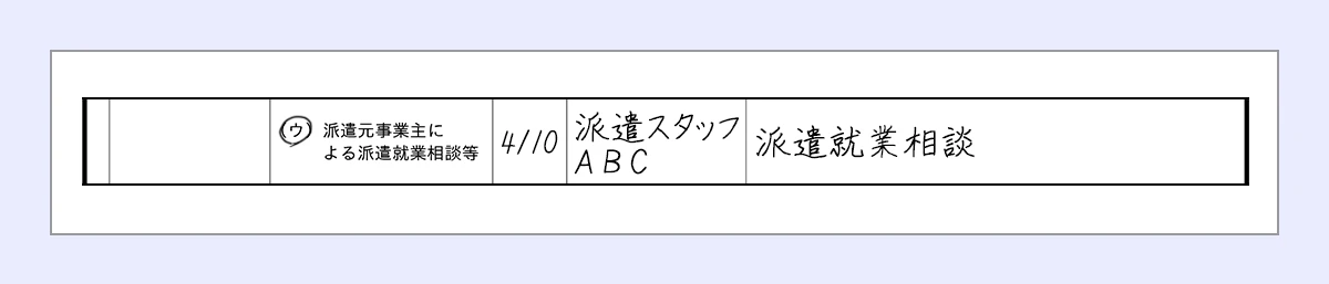 ウに丸 ｜活動日…4/10 ｜利用した期間の名称…派遣スタッフABC ｜求職活動の内容…派遣就業相談
