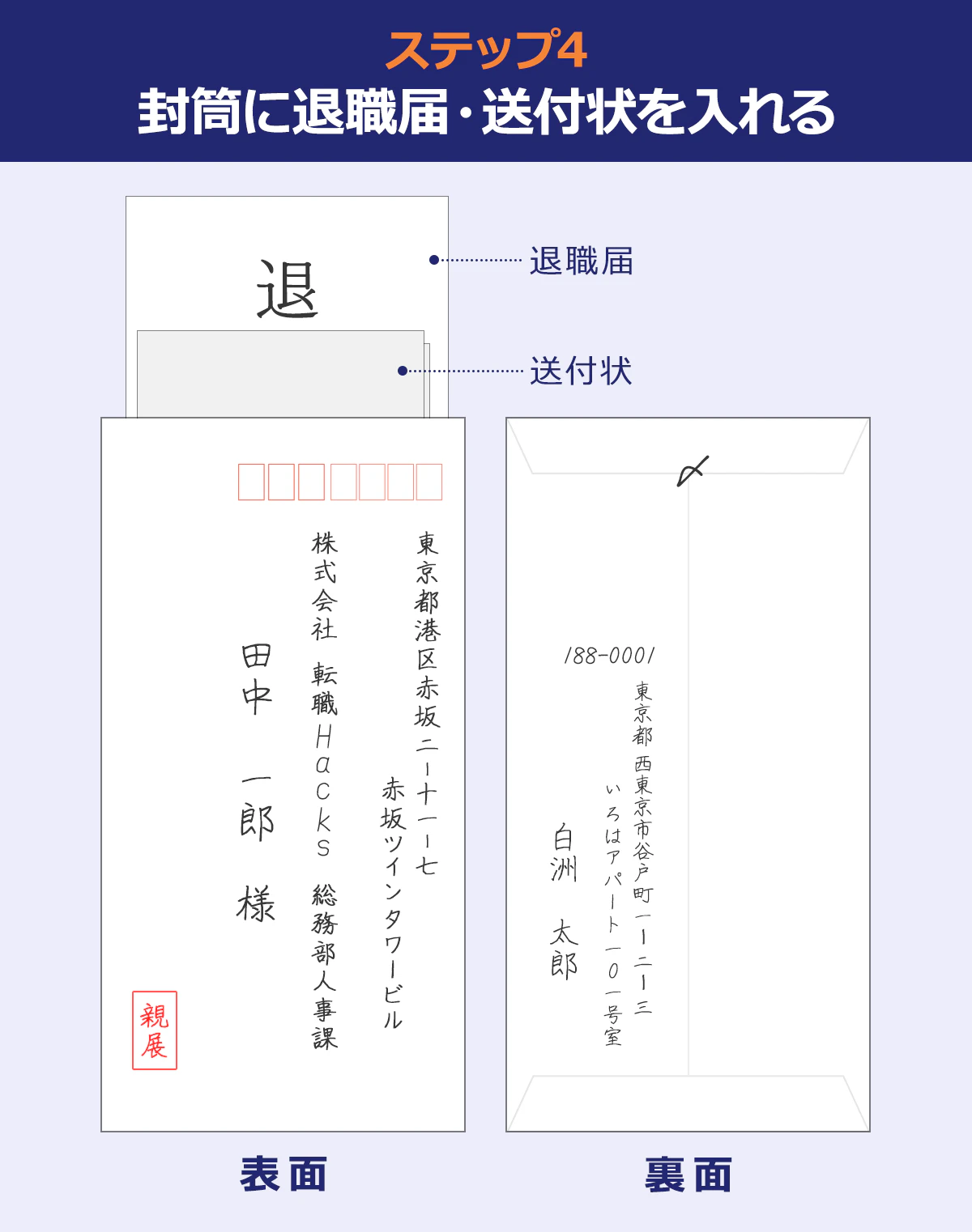 ステップ4：封筒に退職届・送付状を入れる