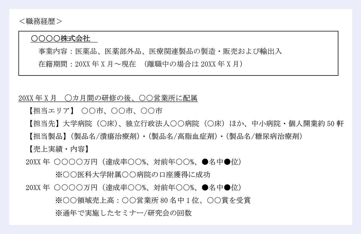 <職務経歴> |20XX年X月 ◯カ月間の研修の後、○○営業所に配属 |【担当エリア】 ○○市、○○市、○○市 |【担当先】大学病院(○床)、独立行政法人○○病院(○床)ほか、中小病院・個人開業約50軒 |【担当製品】(製品名/潰瘍治療剤)・(製品名/高脂血症剤)・(製品名/糖尿病治療剤) |【売上実績・内容】 |20XX年 ○○○○万円(達成率○○%、対前年○○%、●名中●位) |※○○医科大学附属○○病院の口座獲得に成功 |20XX年 ○○○○万円(達成率○○%、対前年○○%、●名中●位) |※○○領域売上高:○○営業所80名中1位、○○賞を受賞 |※通年で実施したセミナー/研究会の回数