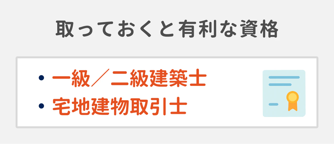 取っておくと有利な資格｜一級／二級建築士。宅地建物取引士