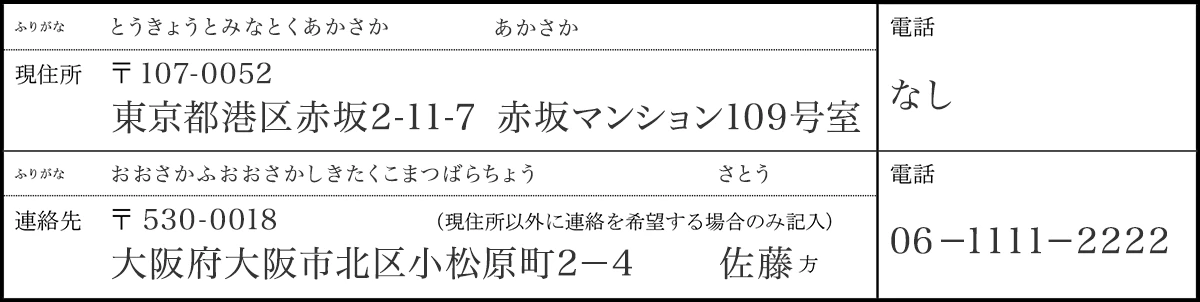 【緊急連絡先の方呼出の記入例】現住所：〒107-0052 東京都港区赤坂2-11-7　赤坂マンション109号室（とうきょうと　みなとくあかさか　あかさか）／TEL：なし／連絡先〒530-0018 大阪府大阪市北区小松原長2-4（おおさかふおおさかしきたくまつばらちょう）佐藤方（さとう）　同上※現住所以外にも連絡を希望する場合のみ記入／電話06-1111-2222