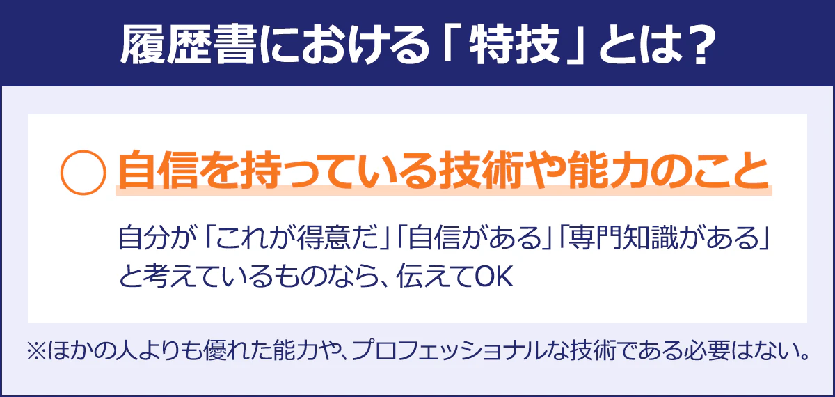 ~履歴書における「特技」とは?~〇自信を持っている技術や能力のこと|自分が「これが得意だ」「自信がある」「専門知識がある」と考えているものなら、伝えてOK|※ほかの人よりも優れた能力や、プロフェッショナルな技術である必要はない。