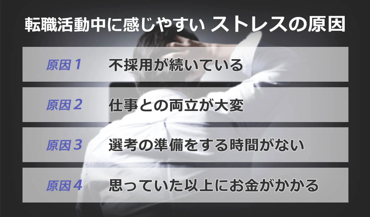 転職活動中に感じやすいストレスの原因４つ