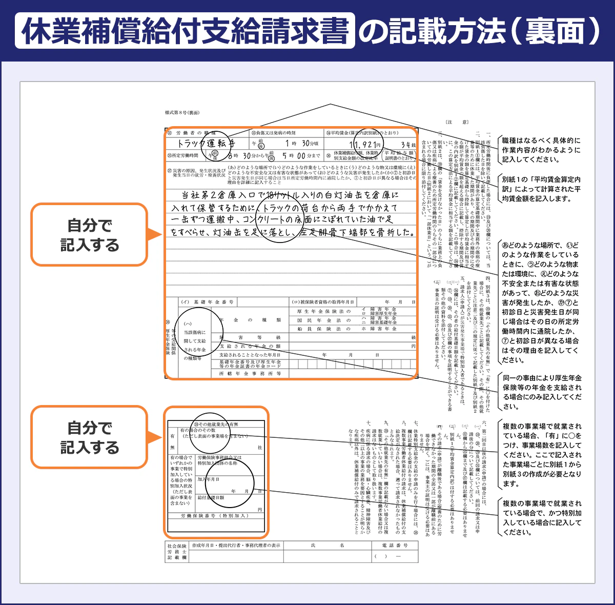休業補償給付支給請求書の記載方法（裏面）
