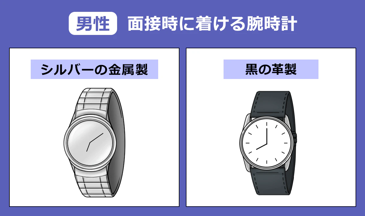 男性／面接起きに着ける腕時計／シルバーの金属製／黒の革製