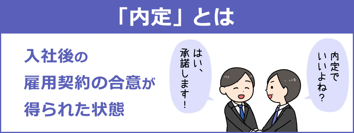 内定とは、入社後の雇用契約の合意が得られた状態。
