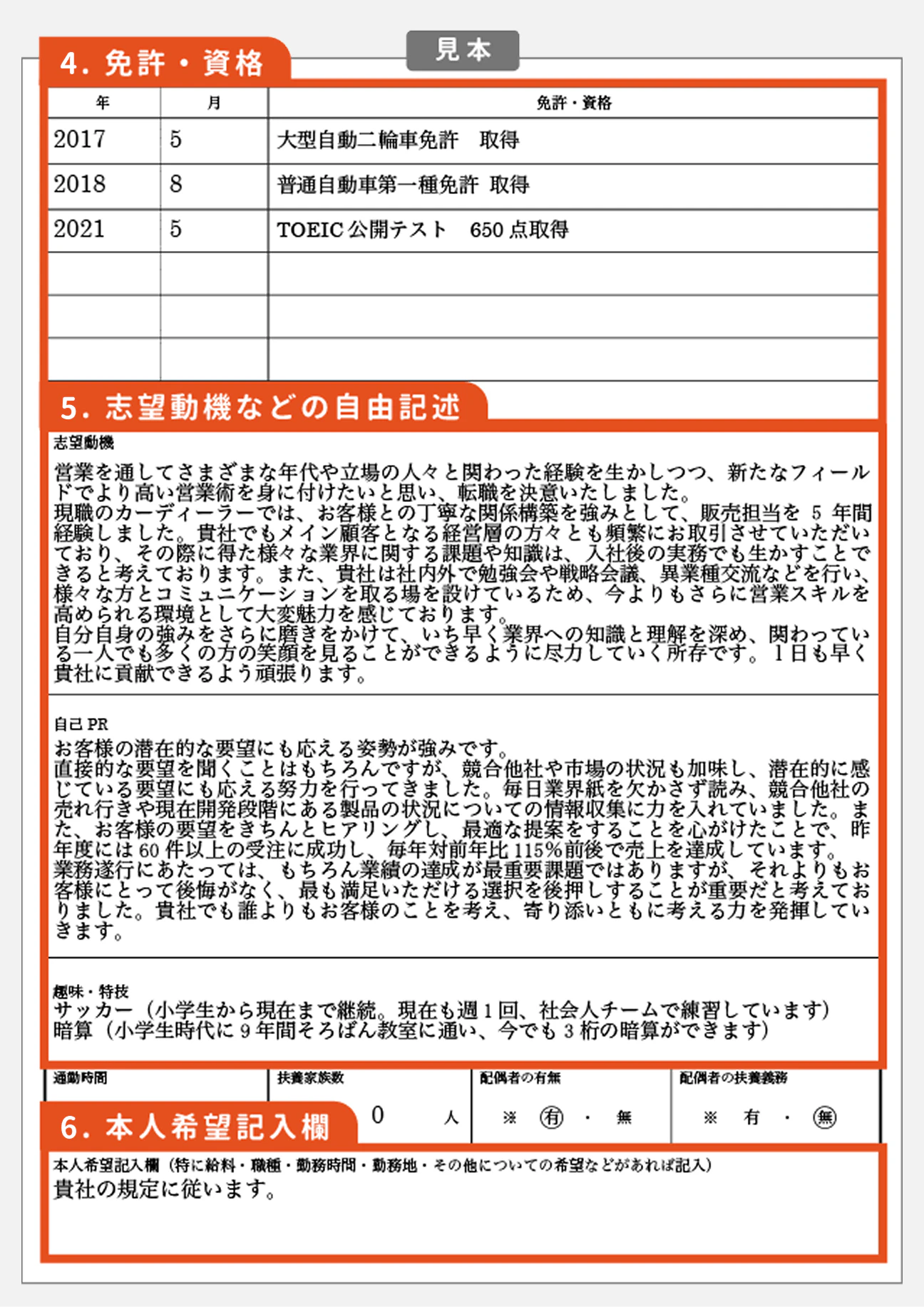 転職の履歴書の見本・記入例（右側）
