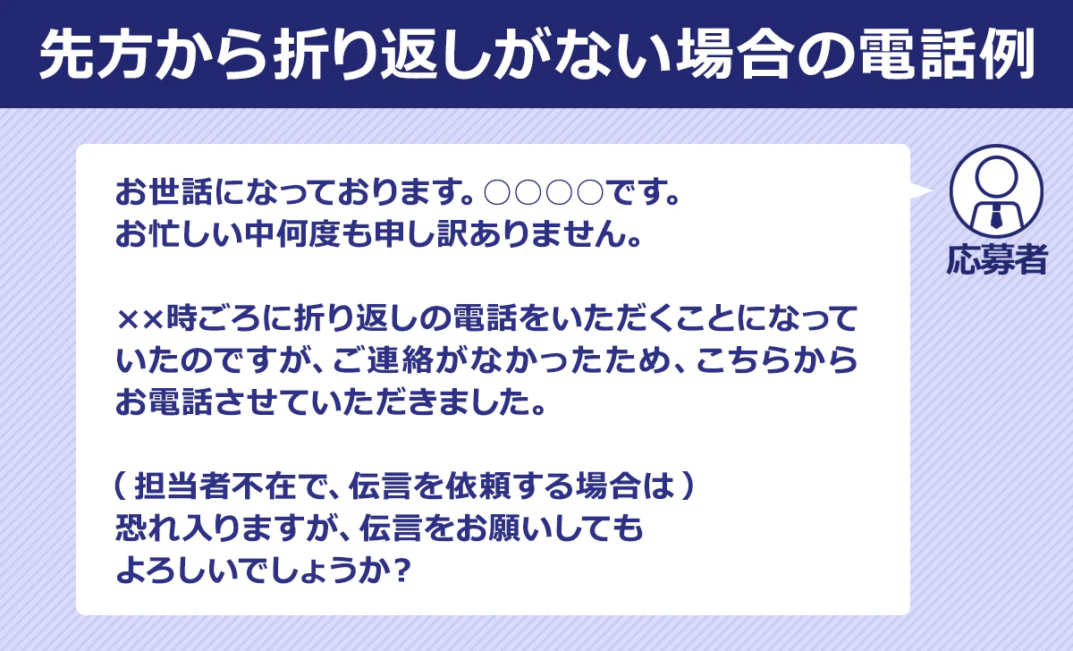 【先方から折り返しがない場合の電話例】応募者：お世話になっております。○○○○です。お忙しい中何度も申し訳ありません。××時ごろに折り返しの電話をいただくことになっていたのですが、ご連絡がなかったため、こちらからお電話させていただきました。（担当者不在で、伝言を依頼する場合は）恐れ入りますが、伝言をお願いしてもよろしいでしょうか？