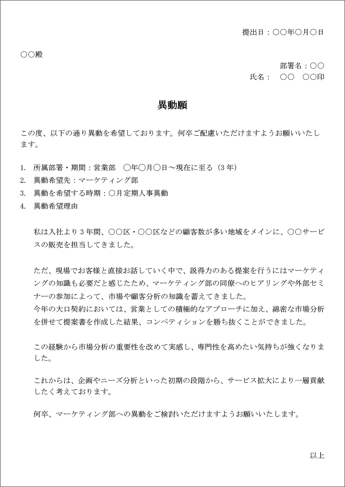 異動願サンプル画像：上から：提出日、宛先「○○殿」、自分の所属「○○部」、自分の氏名、タイトル「異動願」、項目「1. 所属部署・期間：営業部　◯年◯月◯日～現在に至る（3年）」「2. 異動希望先：マーケティング部」「3. 異動を希望する時期：○月定期人事異動」「4. 異動希望理由：私は入社より3年間、〇〇区・〇〇区などの顧客数が多い地域をメインに、〇〇サービスの販売を担当してきました。ただ、現場でお客様と直接お話していく中で、説得力のある提案を行うにはマーケティングの知識も必要だと感じたため、マーケティング部の同僚へのヒアリングや外部セミナーの参加によって、市場や顧客分析の知識を蓄えてきました。今年の大口契約においては、営業としての積極的なアプローチに加、綿密な市場分析を併せて提案書を作成した結果、コンペティションを勝ち抜くことができました。この経験から市場分析の重要性を改めて実感し、専門性を高めたい気持ちが強くなりました。これからは、企画やニーズ分析といった初期の段階から、サービス拡大により一層貢献したく考えております。何卒、マーケティング部への異動をご検討いただけますようお願いいたします。」、締め「以上」
