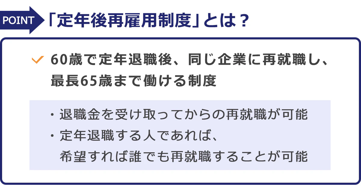 「定年後再雇用制度」とは？60歳で定年退職後、同じ企業に再就職し、最長65歳まで働ける制度。※退職金を受け取ってからの再就職が可能。※定年退職をする人であれば、希望すれば誰でも再就職することが可能。