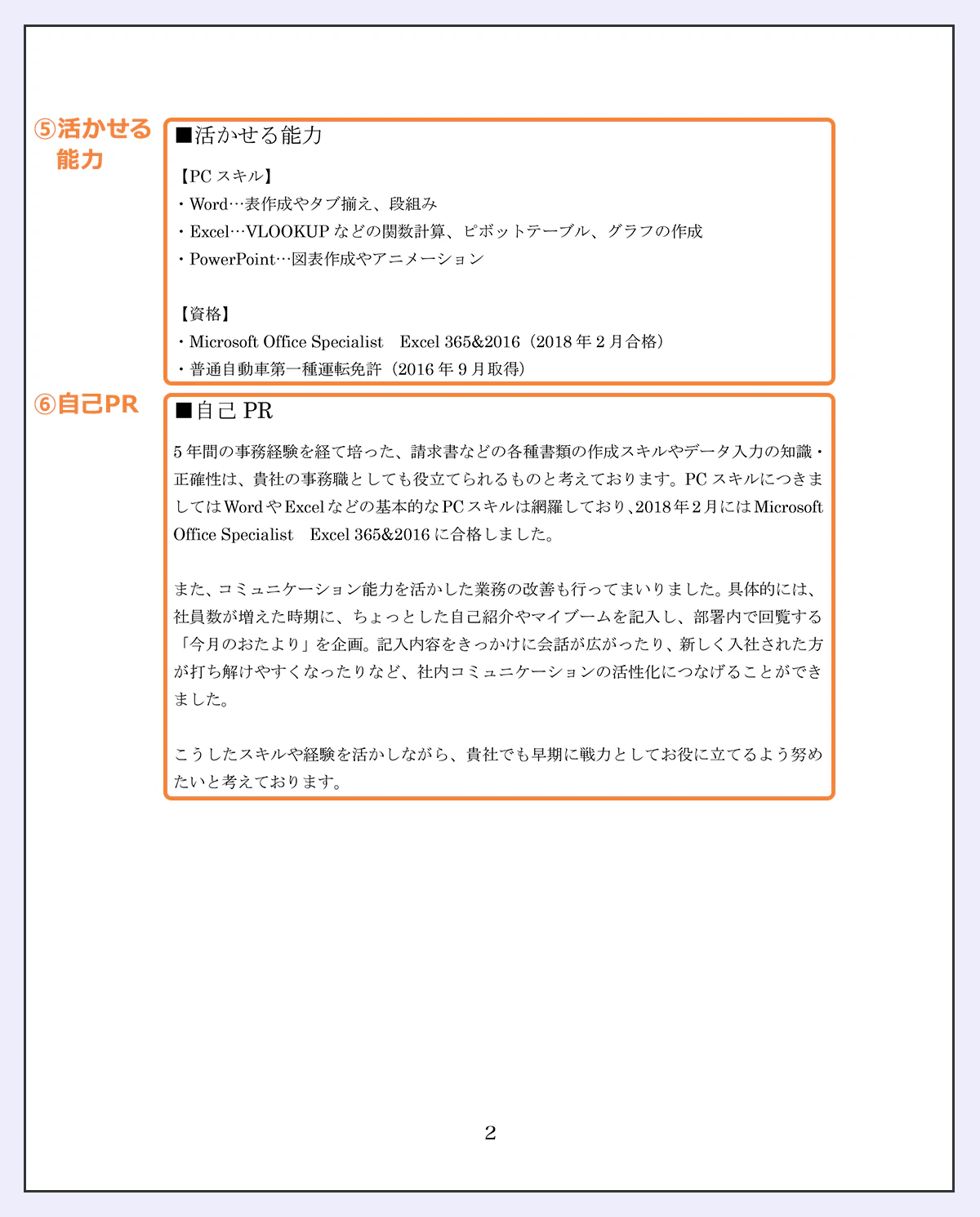 5.活かせる 能力:■活かせる能力/【PC スキル】 /・Word...表作成やタブ揃え、段組み /・Excel...VLOOKUPなどの関数計算、ピボットテーブル、グラフの作成 /・PowerPoint...図表作成やアニメーション/【資格】・Micro、soft、Office、Specialist、 Excel 365&2016(2018年2月合格) /・普通自動車第一種運転免許(2016年9月取得)/6.自己PR:■自己PR/5年間の事務経験を経て培った、請求書などの各種書類の作成スキルやデータ入力の知識・ 正確性は、貴社の事務職としても役立てられるものと考えております。 PC スキルにつきましては WordやExcelなどの基本的なPCスキルは網羅しており、2018年2月にはMicro、soft、Office、Specialist、 Excel 365&2016に合格しました。/また、コミュニケーション能力を活かした業務の改善も行ってまいりました。具体的には、 社員数が増えた時期に、ちょっとした自己紹介やマイブームを記入し、部署内で回覧する 「今月のおたより」を企画。記入内容をきっかけに会話が広がったり、新しく入社された方 が打ち解けやすくなったりなど、社内コミュニケーションの活性化につなげることができました。/こうしたスキルや経験を活かしながら、貴社でも早期に戦力としてお役に立てるよう努めたいと考えております。