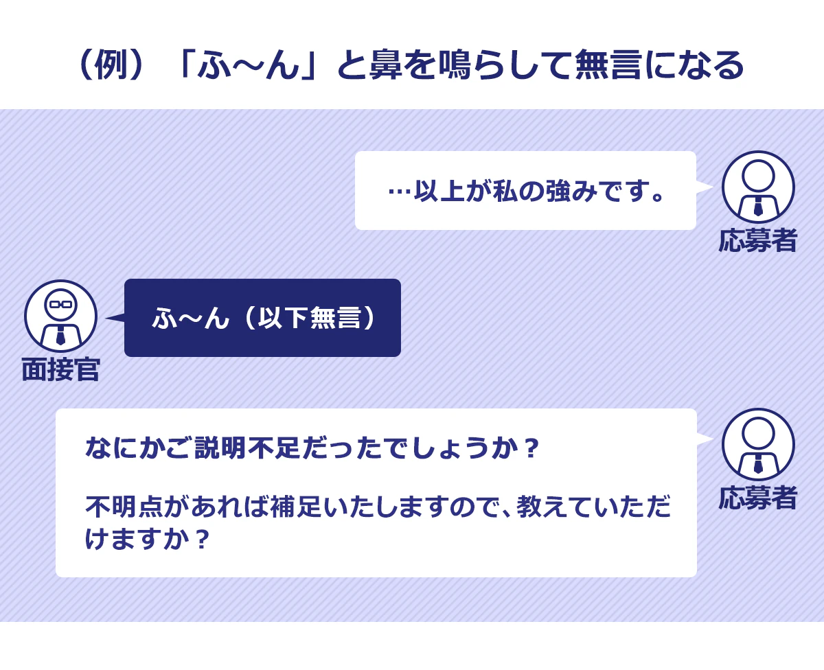 圧迫面接の例5。「ふ~ん」と鼻を鳴らして無言になる:応募者 「……以上が私の強みです」面接官 「ふ~ん(以下無言)」応募者 「なにかご説明不足だったでしょうか? 不明点があれば補足いたしますので、教えていただけますか?」