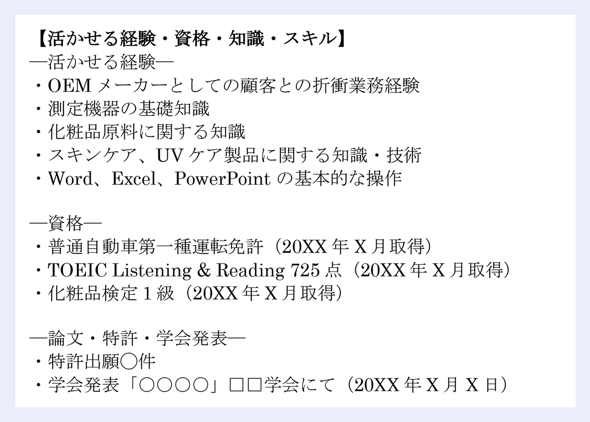 【活かせる経験・資格・知識・スキル】―活かせる経験―／・OEMメーカーとしての顧客との折衝業務経験／・測定機器の基礎知識／・化粧品原料に関する知識／・スキンケア、UVケア製品に関する知識・技術／・Word、Excel、PowerPoint の基本的な操作／―資格―／・普通自動車第一種運転免許（20XX年X月取得）／・TOEIC Listening & Reading 725点（20XX年X月取得）／・化粧品検定1級（20XX年X月取得）／―論文・特許・学会発表―／・特許出願◯件／・学会発表「○○○○」□□学会にて（20XX年X月X日）【自己PR】■機能性・安定性を第一とした粘り強い対応／これまで主にスキンケア製品の新規開発・処方改良に携わってきました。処方開発において製品の機能性と安定性が第一だと考えており、課題に対しては自分なりの意見を持ち、提案することを心がけて業務を遂行しました。