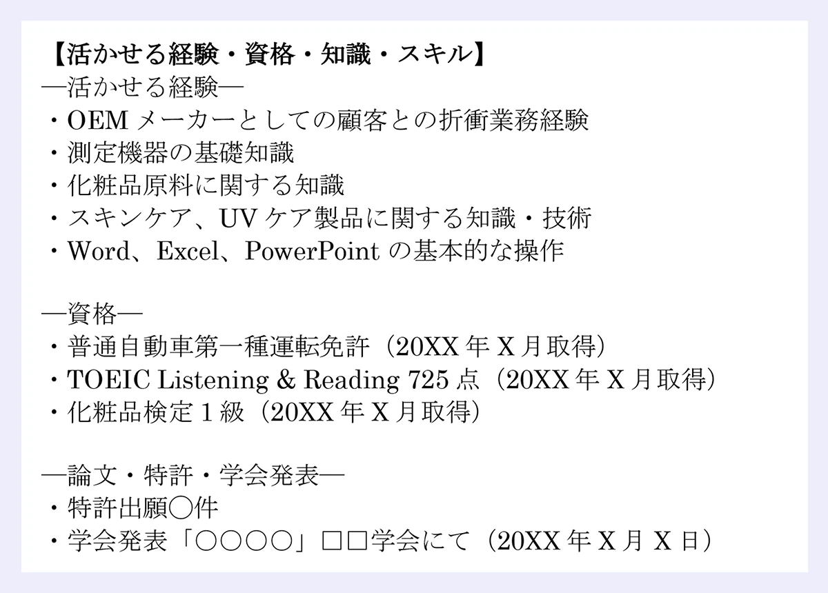 【活かせる経験・資格・知識・スキル】―活かせる経験―/・OEMメーカーとしての顧客との折衝業務経験/・測定機器の基礎知識/・化粧品原料に関する知識/・スキンケア、UVケア製品に関する知識・技術/・Word、Excel、PowerPoint の基本的な操作/―資格―/・普通自動車第一種運転免許(20XX年X月取得)/・TOEIC Listening & Reading 725点(20XX年X月取得)/・化粧品検定1級(20XX年X月取得)/―論文・特許・学会発表―/・特許出願◯件/・学会発表「○○○○」□□学会にて(20XX年X月X日)【自己PR】■機能性・安定性を第一とした粘り強い対応/これまで主にスキンケア製品の新規開発・処方改良に携わってきました。処方開発において製品の機能性と安定性が第一だと考えており、課題に対しては自分なりの意見を持ち、提案することを心がけて業務を遂行しました。
