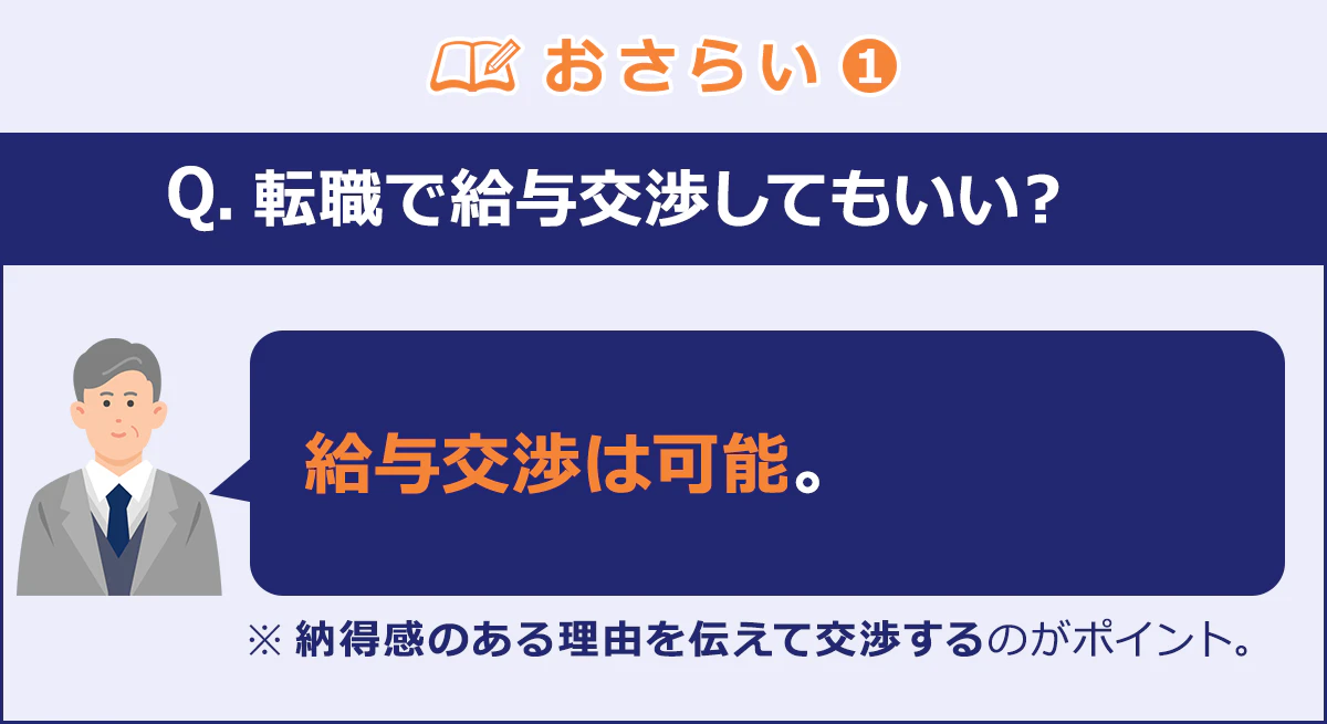 おさらい①/Q.転職で給与交渉してもいい？/給与交渉は可能。/※納得感のある理由を伝えて交渉するのがポイント