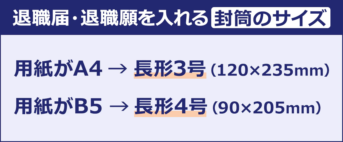退職届・退職願を入れる封筒のサイズは、用紙がA4なら長形3号、B5なら長形4号にする