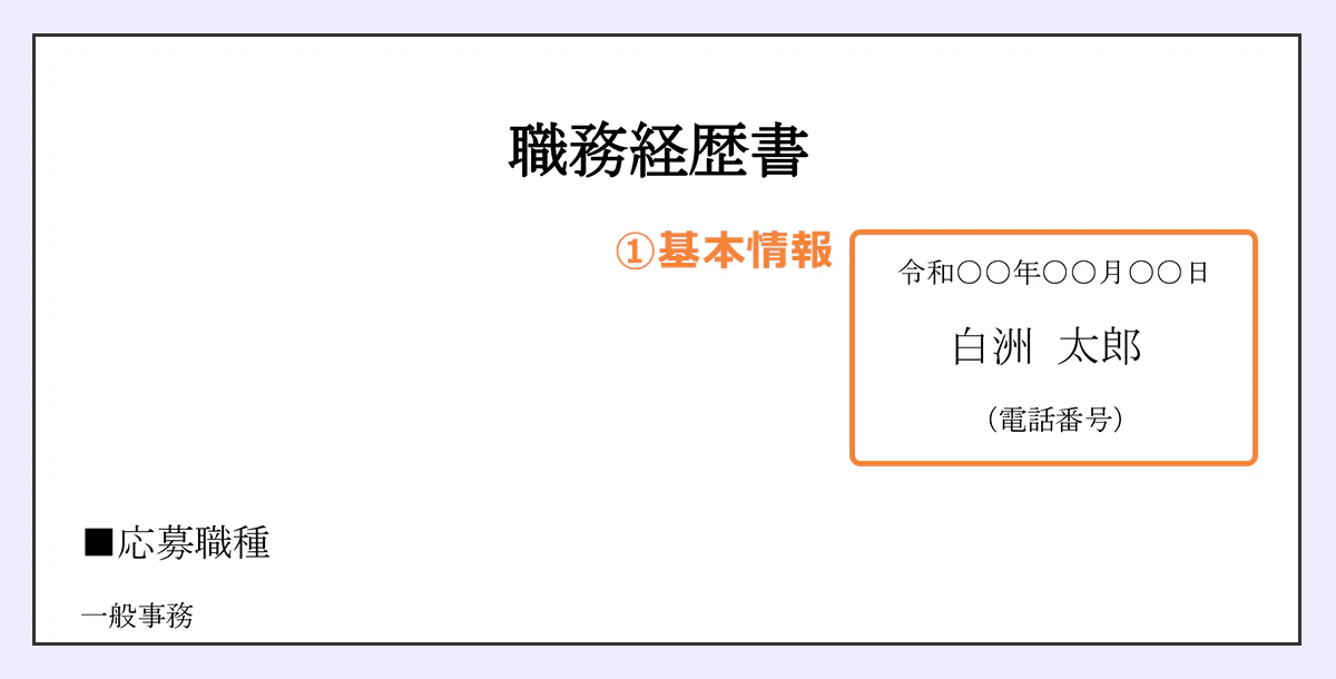 職務経歴書/1.基本情報:令和◯◯年◯◯月◯◯日/白洲太郎/(電話番号)/■応募職種/一般事務
