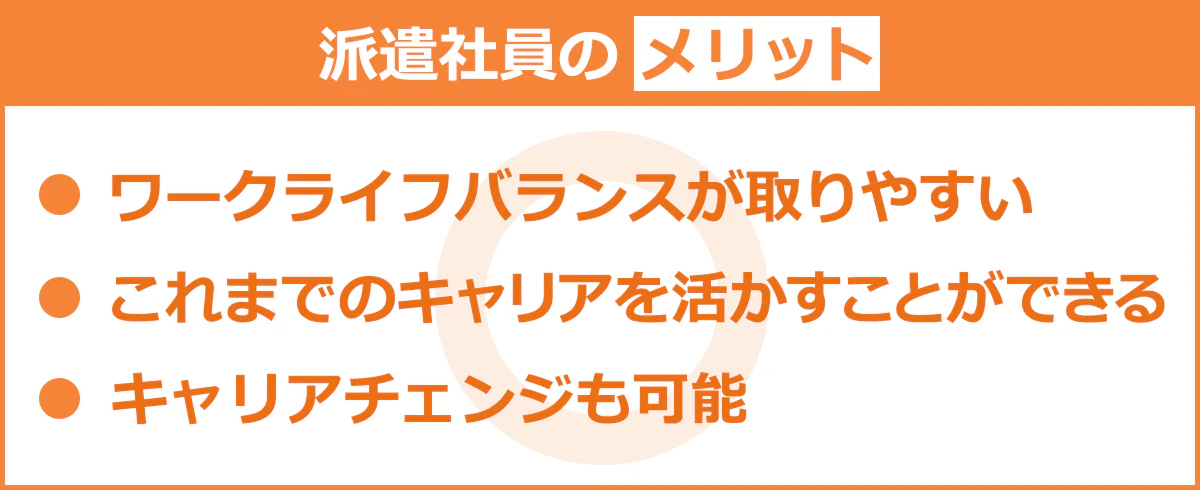 【派遣社員のメリット】 ・ワークライフバランスが取りやすい ・これまでのキャリアを活かすことができる ・キャリアチェンジも可能