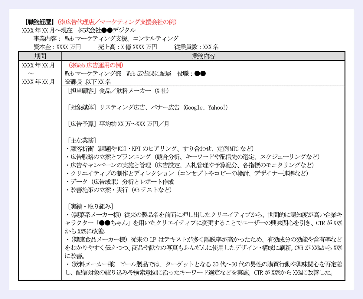 【職務経歴】(※広告代理店/マーケティング支援会社の例)|XXXX 年XX 月~現在 株式会社●●デジタル|事業内容: Web マーケティング支援、コンサルティング|資本金:XXXX 万円 売上高:X 億XXXX 万円 従業員数:XXX 名|期間 業務内容|XXXX 年XX 月~XXXX 年XX 月|(※Web 広告運用の例)|Web マーケティング部 Web 広告課に配属 役職:●●|※課長 以下XX 名|[担当顧客]食品/飲料メーカー(X 社)|[対象媒体]リスティング広告、バナー広告(Google、Yahoo!)|[広告予算]平均約XX 万~XXX 万円/月|[主な業務]|・顧客折衝(課題やKGI・KPI のヒアリング、すり合わせ、定例MTG など)|・広告戦略の立案とプランニング(競合分析、キーワードや配信先の選定、スケジューリングなど)|・広告キャンペーンの実施と管理(広告設定、入札管理や予算配分、各指標のモニタリングなど)|・クリエイティブの制作とディレクション(コンセプトやコピーの検討、デザイナー連携など)|・データ(広告成果)分析とレポート作成|・改善施策の立案・実行(AB テストなど)|[実績・取り組み]|・(製菓系メーカー様)従来の製品名を前面に押し出したクリエイティブから、世間的に認知度が高い企業キャラクター「●●ちゃん」を用いたクリエイティブに変更することでユーザーの興味関心を引き、CTR がXX%からXX%に改善。|・(健康食品メーカー様)従来の LP はテキストが多く離脱率が高かったため、有効成分の効能や含有率などをわかりやすく伝えつつ、商品や献立の写真もふんだんに使用したデザイン・構成に刷新。CVR がXX%からXX%に改善。|・(飲料メーカー様)ビール製品では、ターゲットとなる30 代~50 代の男性の購買行動や興味関心を再定義し、配信対象の絞り込みや検索意図に沿ったキーワード選定などを実施。CTR がXX%からXX%に改善した。|