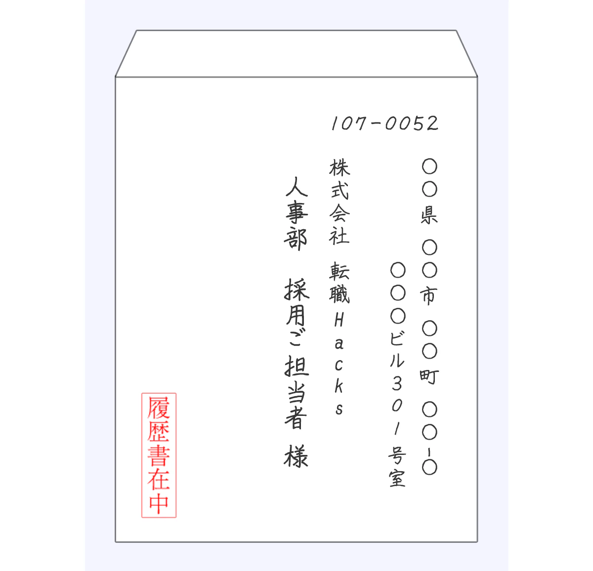 履歴書の封筒のイラスト。会社名を略さず書き、部署名のあとに「採用ご担当者様」と書きます。「人事部 採用ご担当者様」を封筒の中央にくるよう、会社名のはその右隣に少し小さな文字で書きます。