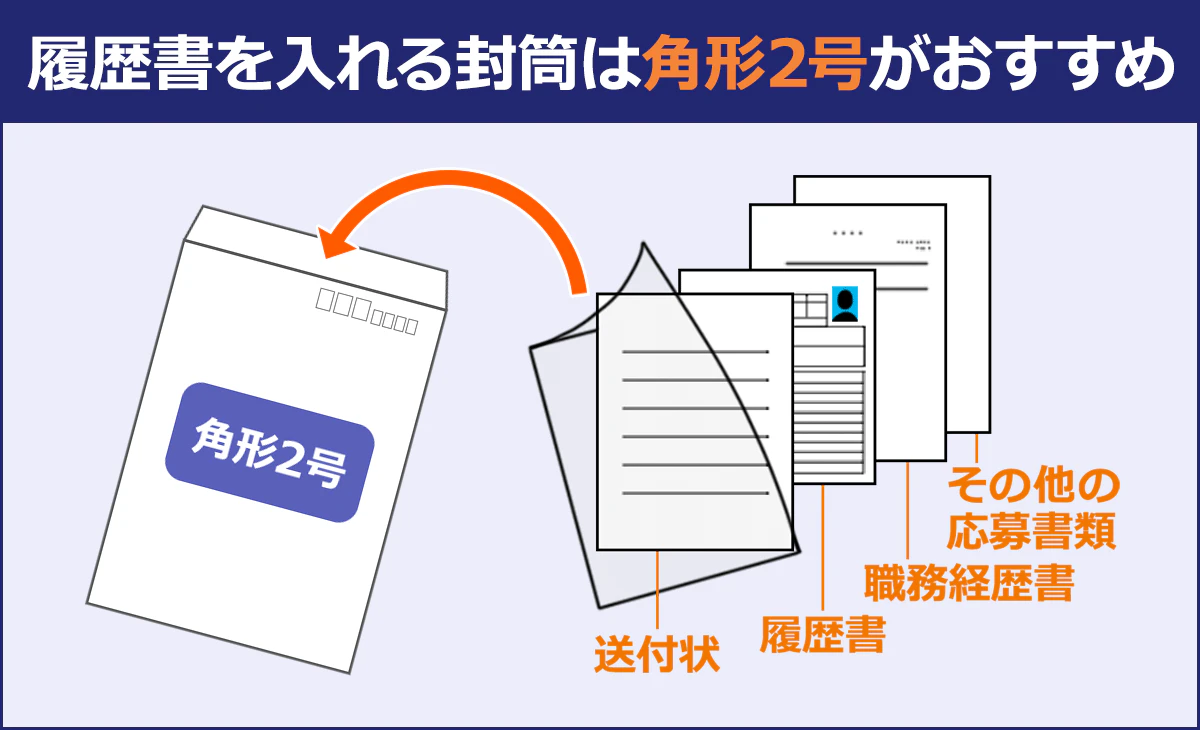 履歴書を入れる封筒のサイズは、角形2号がおすすめです。書類を折らずに入れることができます。
