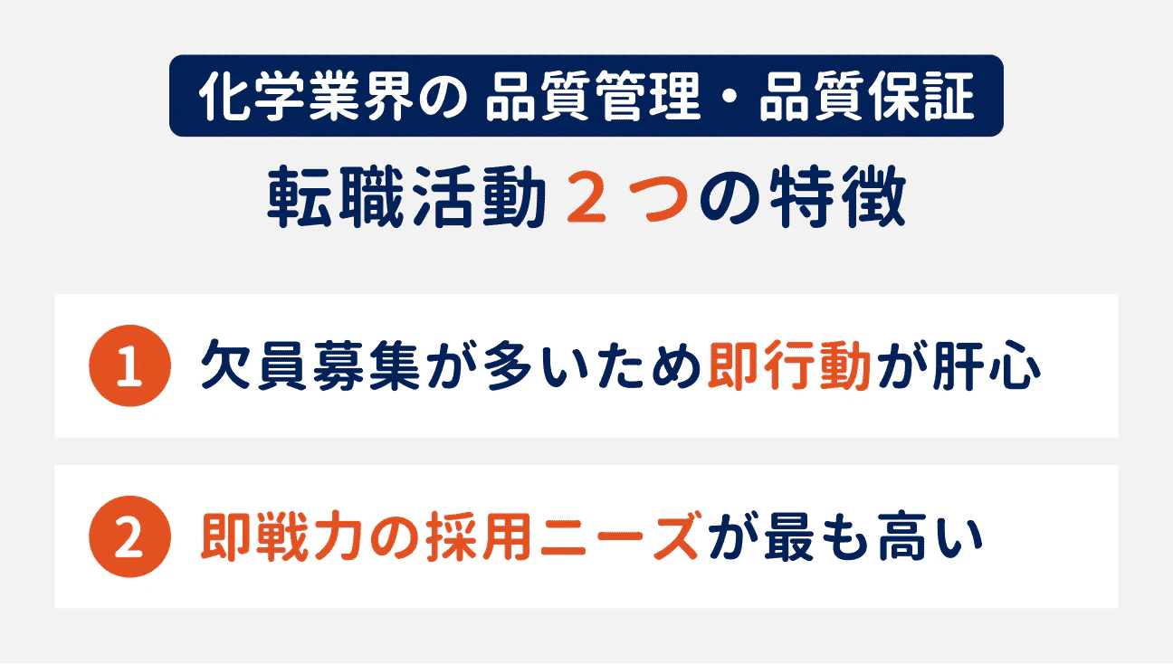 化学業界の品質管理・品質保証での、転職活動の特徴2つ|(1)欠員募集が多いため即行動が肝心、(2)即戦力の採用ニーズが最も高い