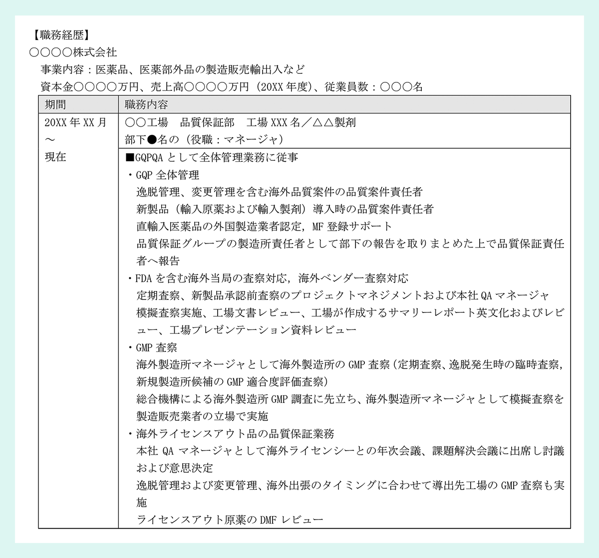 【職務経歴】|〇〇〇〇株式会社|事業内容:医薬品、医薬部外品の製造販売輸出入など|資本金〇〇〇〇万円、売上高〇〇〇〇万円(20XX 年度)、従業員数:〇〇〇名|期間 職務内容|20XX 年 XX 月|~|現在||〇〇工場 品質保証部 工場 XXX 名/△△製剤|部下●名の(役職:マネージャ)|■GQPQA として全体管理業務に従事|・GQP 全体管理|逸脱管理、変更管理を含む海外品質案件の品質案件責任者|新製品(輸入原薬および輸入製剤)導入時の品質案件責任者|直輸入医薬品の外国製造業者認定,MF 登録サポート|品質保証グループの製造所責任者として部下の報告を取りまとめた上で品質保証責任者へ報告|・FDA を含む海外当局の査察対応,海外ベンダー査察対応|定期査察、新製品承認前査察のプロジェクトマネジメントおよび本社 QA マネージャ|模擬査察実施、工場文書レビュー、工場が作成するサマリーレポート英文化およびレビュー、工場プレゼンテーション資料レビュー・GMP 査察|海外製造所マネージャとして海外製造所の GMP 査察(定期査察、逸脱発生時の臨時査察,新規製造所候補の GMP 適合度評価査察)|総合機構による海外製造所 GMP 調査に先立ち、海外製造所マネージャとして模擬査察を製造販売業者の立場で実施・海外ライセンスアウト品の品質保証業務|本社 QA マネージャとして海外ライセンシーとの年次会議、課題解決会議に出席し討議および意思決定|逸脱管理および変更管理、海外出張のタイミングに合わせて導出先工場の GMP 査察も実施|ライセンスアウト原薬の DMF レビュー
