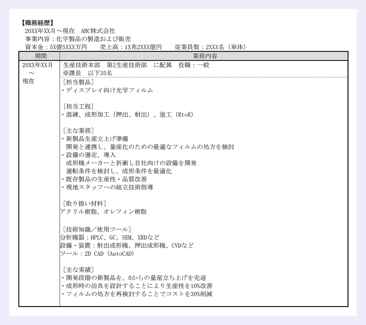 化学メーカーの生産技術・プロセス開発｜職務経歴の見本画像
