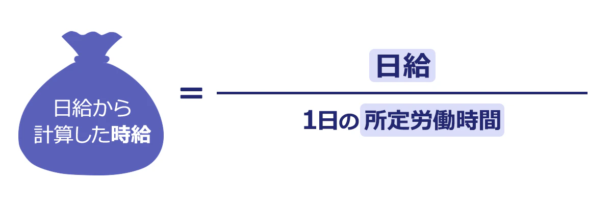 日給から計算した時給=日給/1日の労働時間
