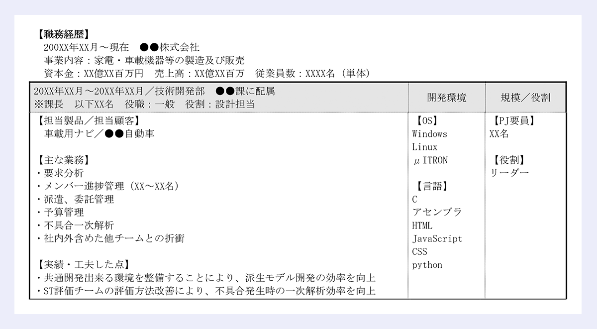 【職務経歴】 200XX年XX月～現在 ●●株式会社 事業内容：家電・車載機器等の製造及び販売 資本金：XX億XX百万円 売上高：XX億XX百万 従業員数：XXXX名（単体） 20XX年XX月～20XX年XX月／技術開発部 ●●課に配属 ※課長 以下XX名 役職：一般 役割：設計担当 開発環境 規模／役割 【担当製品／担当顧客】 車載用ナビ／●●自動車 【主な業務】 ・要求分析 ・メンバー進捗管理（XX～XX名） ・派遣、委託管理 ・予算管理 ・不具合一次解析 ・社内外含めた他チームとの折衝 【実績・工夫した点】 ・共通開発出来る環境を整備することにより、派生モデル開発の効率を向上 ・ST評価チームの評価方法改善により、不具合発生時の一次解析効率を向上 【OS】 Windows Linux μITRON 【言語】 C アセンブラ HTML JavaScript CSS python 【PJ要員】 XX名 【役割】 リーダー 