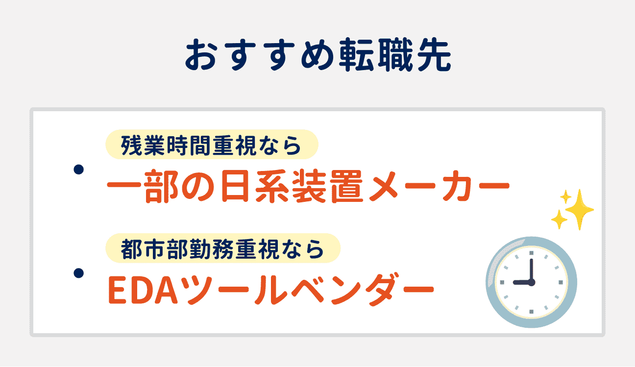 労働環境を改善したい場合のおすすめ転職先｜残業時間重視なら一部の日系装置メーカー、都市部勤務重視ならEDAツールベンダー