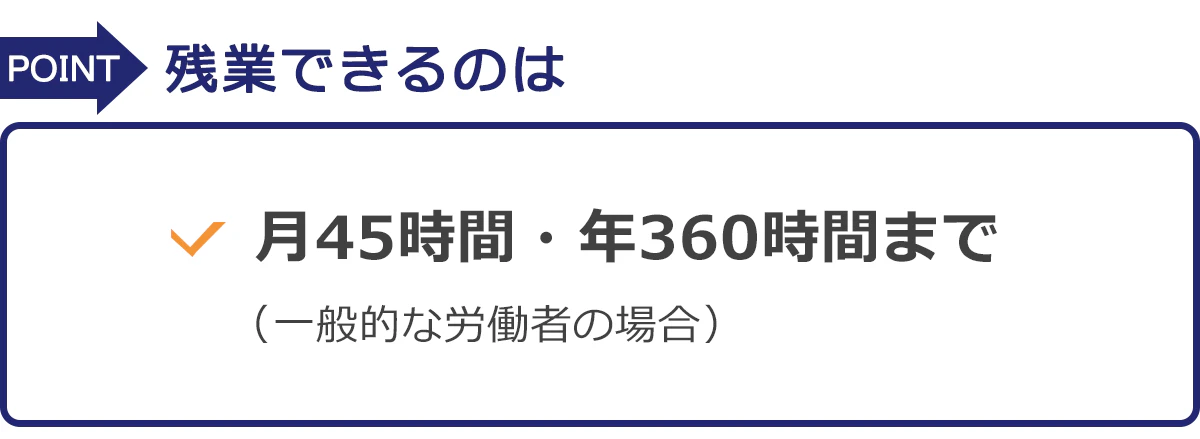 この記事のポイント:残業ができるのは「月45時間・年360時間まで」※一般的な労働者の場合