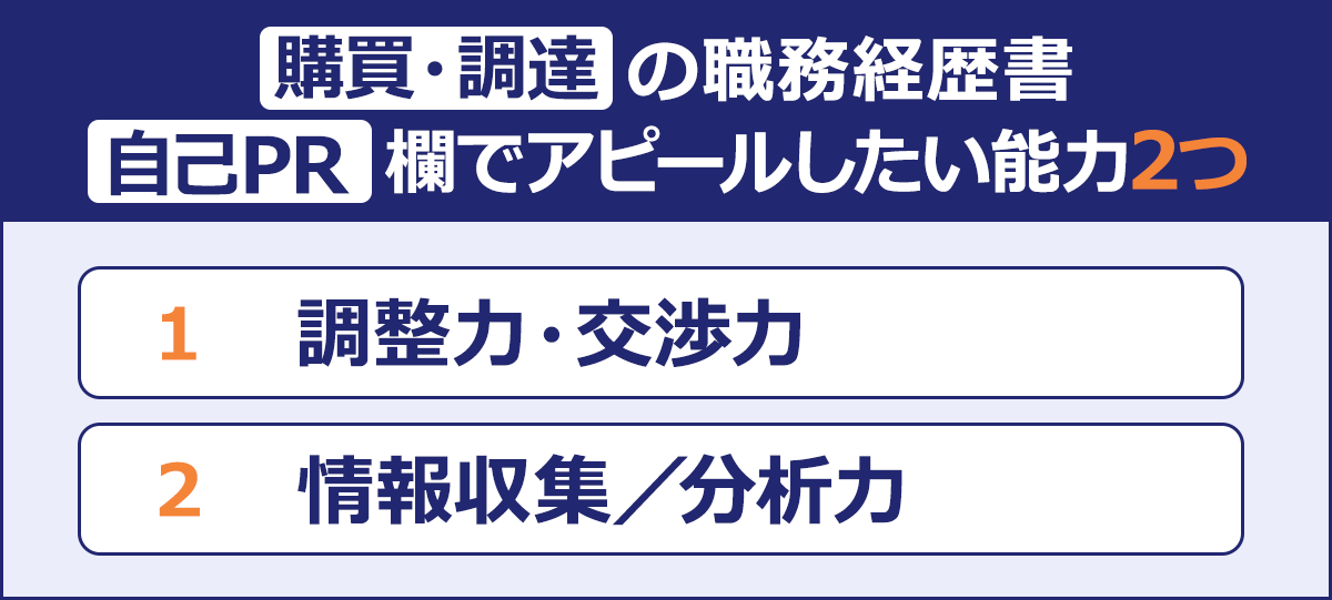 ~購買・調達の職務経歴書 自己PR欄でアピールしたい能力2つ~|1 調整力・交渉力|2 情報収集/分析力
