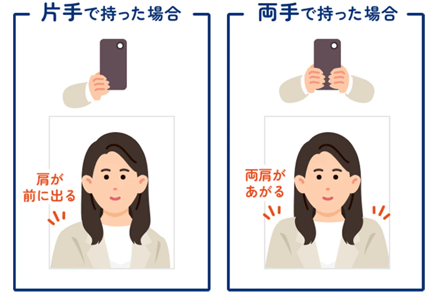 片手撮影だとスーツの肩の位置が中心からずれてしまい、両手撮影だと肩が上がってしまう人物のイラスト