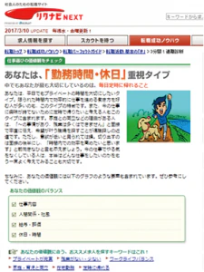 リクナビ