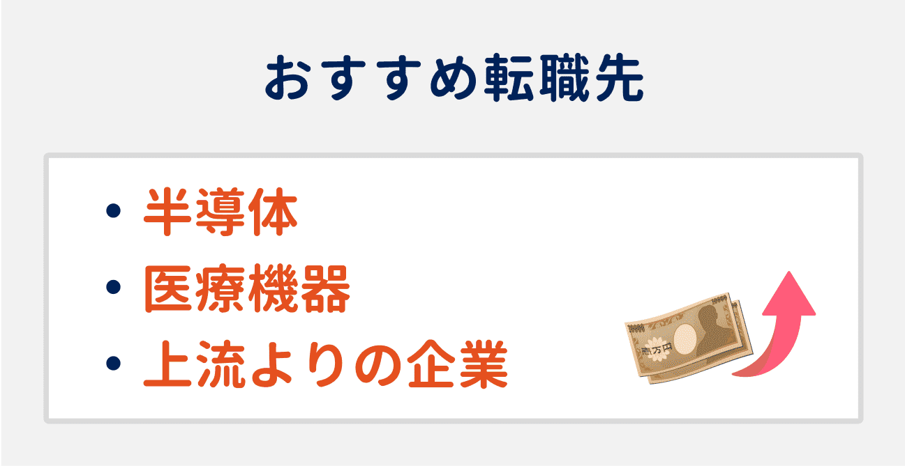 年収をアップさせたい場合の、おすすめ転職先は次の3つ|(1)半導体業界、(2)医療機器業界、(3)上流よりの企業