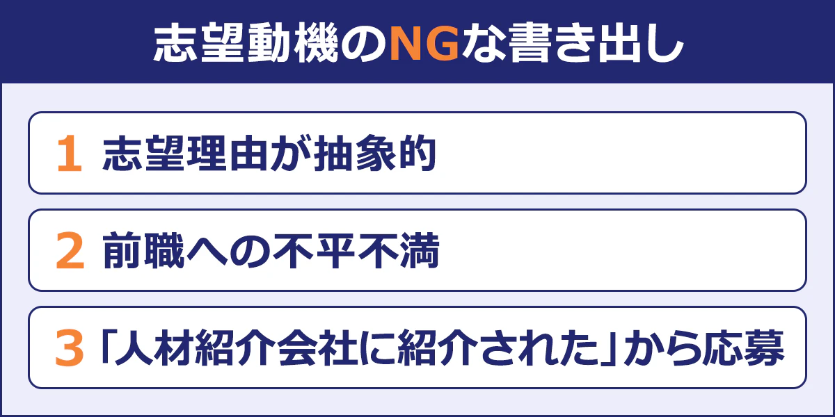 【志望動機のNGな書き出し】1／志望理由が抽象的／2／前職への不平不満／3／「人材紹介会社に紹介された」から応募