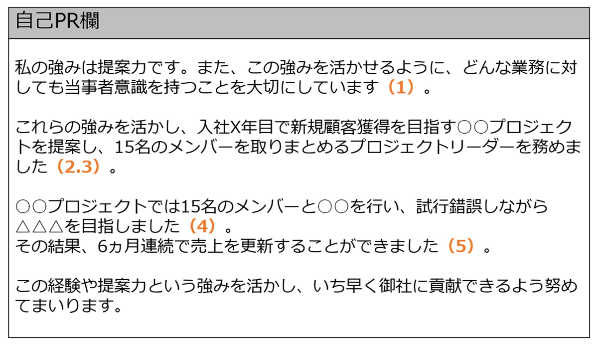 自己PR欄の記入例。
