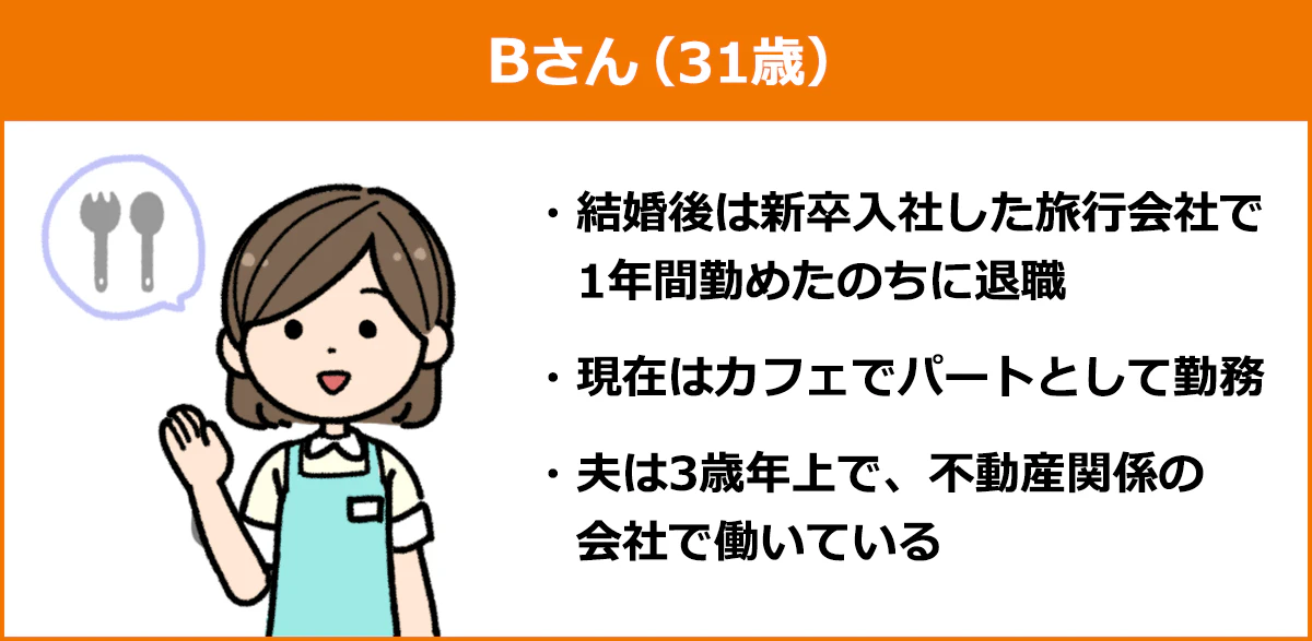 「パートタイム」で働くBさん（31歳）のイラスト・結婚後は新卒入社した旅行会社で1年間勤めたのちに退職・現在はカフェでパートとして勤務・夫は3歳年上で、不動産関係の会社で働いている