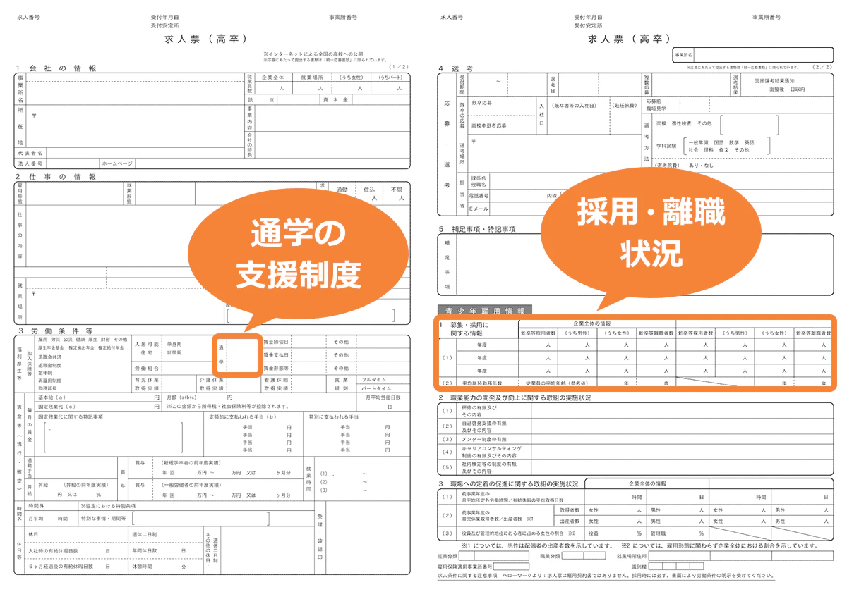高卒向け求人票は、一般向けのものより仕事選びに有益な情報が書かれているケースがあります。