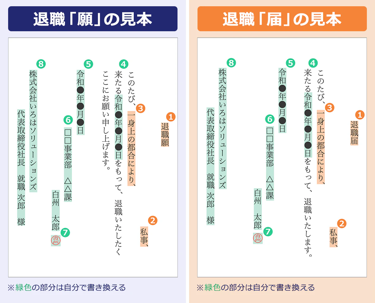 【退届願の見本】退職願／私事、／このたび、一身上の都合により、来たる令和●年●月●日をもって、退職いたしたくここにお願い申し上げます。／令和●年●月●日／□□事業部△△課／白洲太郎。株式会社いろはソリューションズ／代表取締役社長／就職次郎様　【退職届の見本】退職届／私事、／このたび、一身上の都合により、来たる令和●年●月●日をもって、退職いたします。／令和●年●月●日／□□事業部△△課／白洲太郎。株式会社いろはソリューションズ／代表取締役社長／就職次郎様