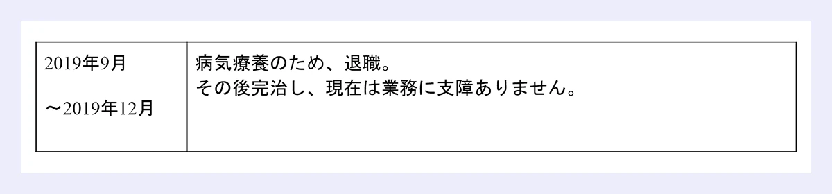 【期間のサンプル】 2019年9月 ~2019年12月 |病気療養のため、退職。その後完治し、現在は業務に支障ありません。