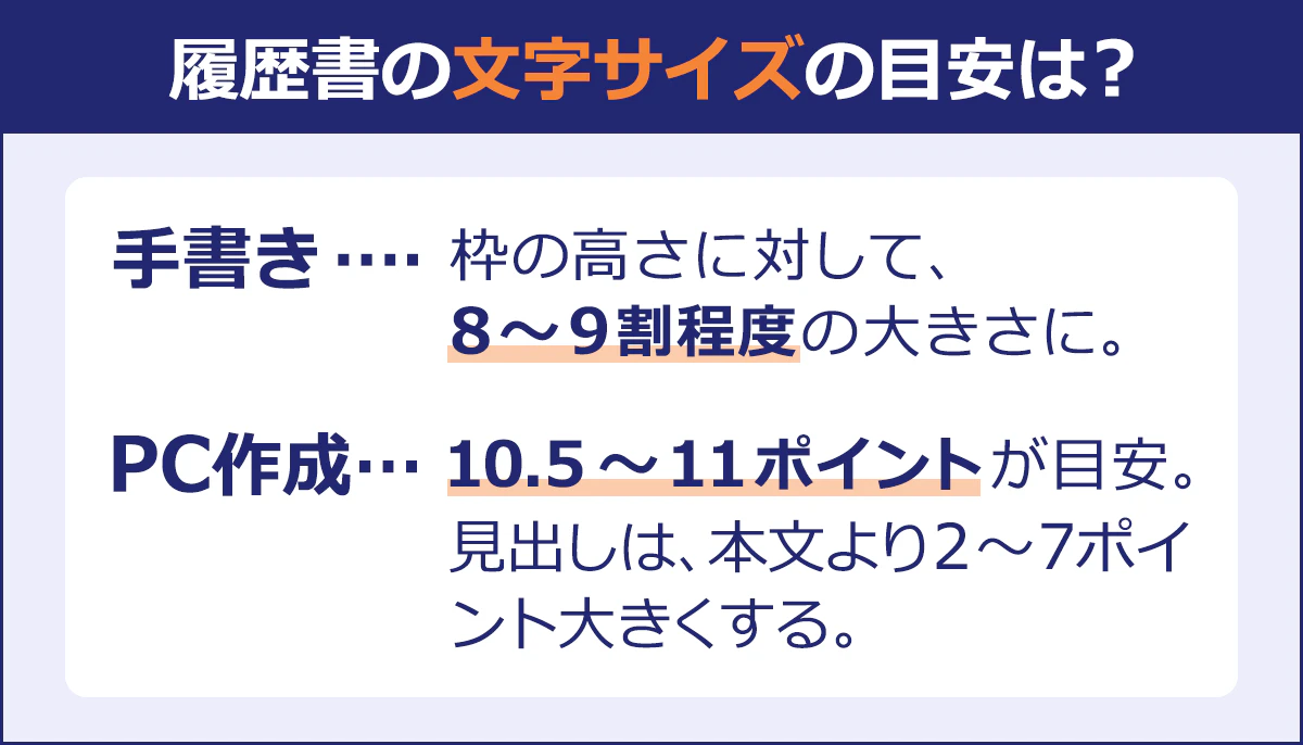履歴書の文字サイズは、手書きの場合は枠の高さに対して8～9割程度の大きさに、PC作成の場合は、10.5～11ポイントにしましょう。