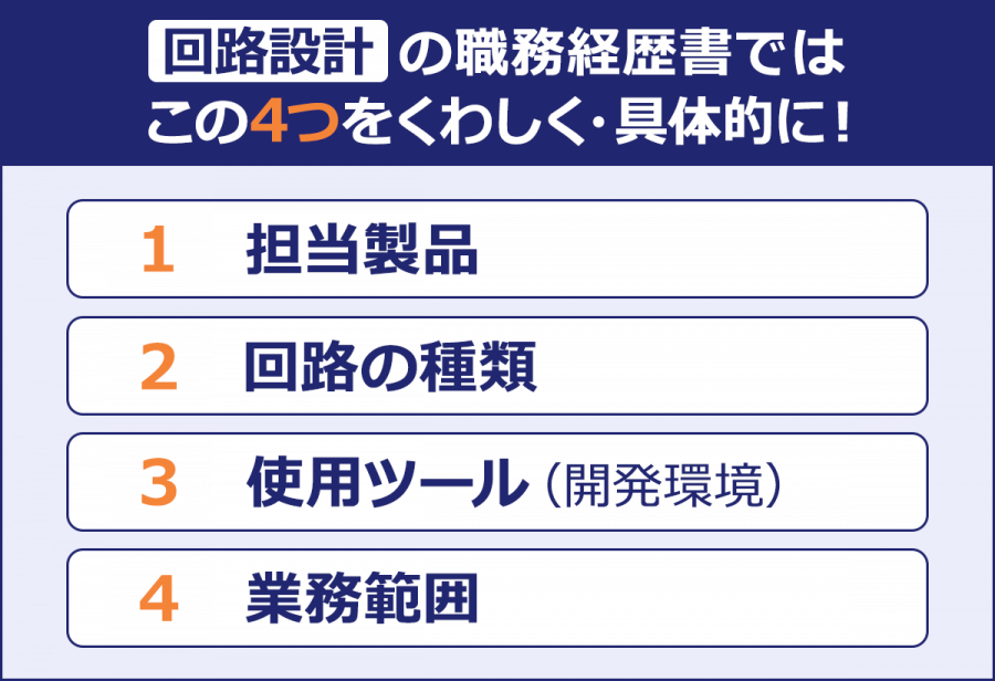 【回路設計の職務経歴書ではこの4つをくわしく・具体的に！】・担当製品・回路の種類・使用ツール（開発環境）・業務範囲